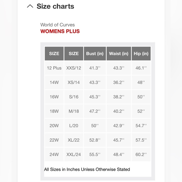 City chic Rosalee dress size 14W new in package. Coral - Picture 7 of 8